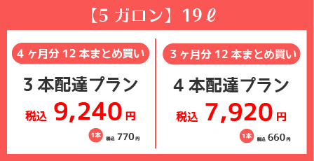 ちゅらウォーターまとめ買い19L