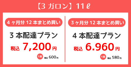 ちゅらウォーターまとめ買い11L